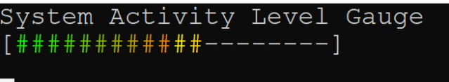 Current Activity Level Measuring User’s Activity level | Learning C++
